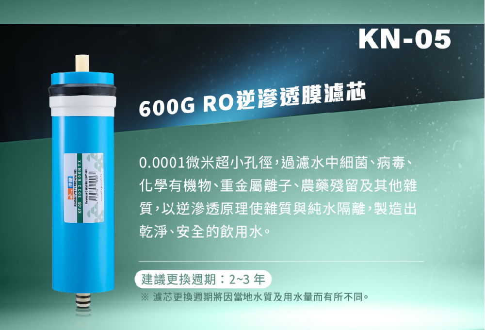proimages/Filter_Cartridge_Package/KN05NO-20260317.jpg