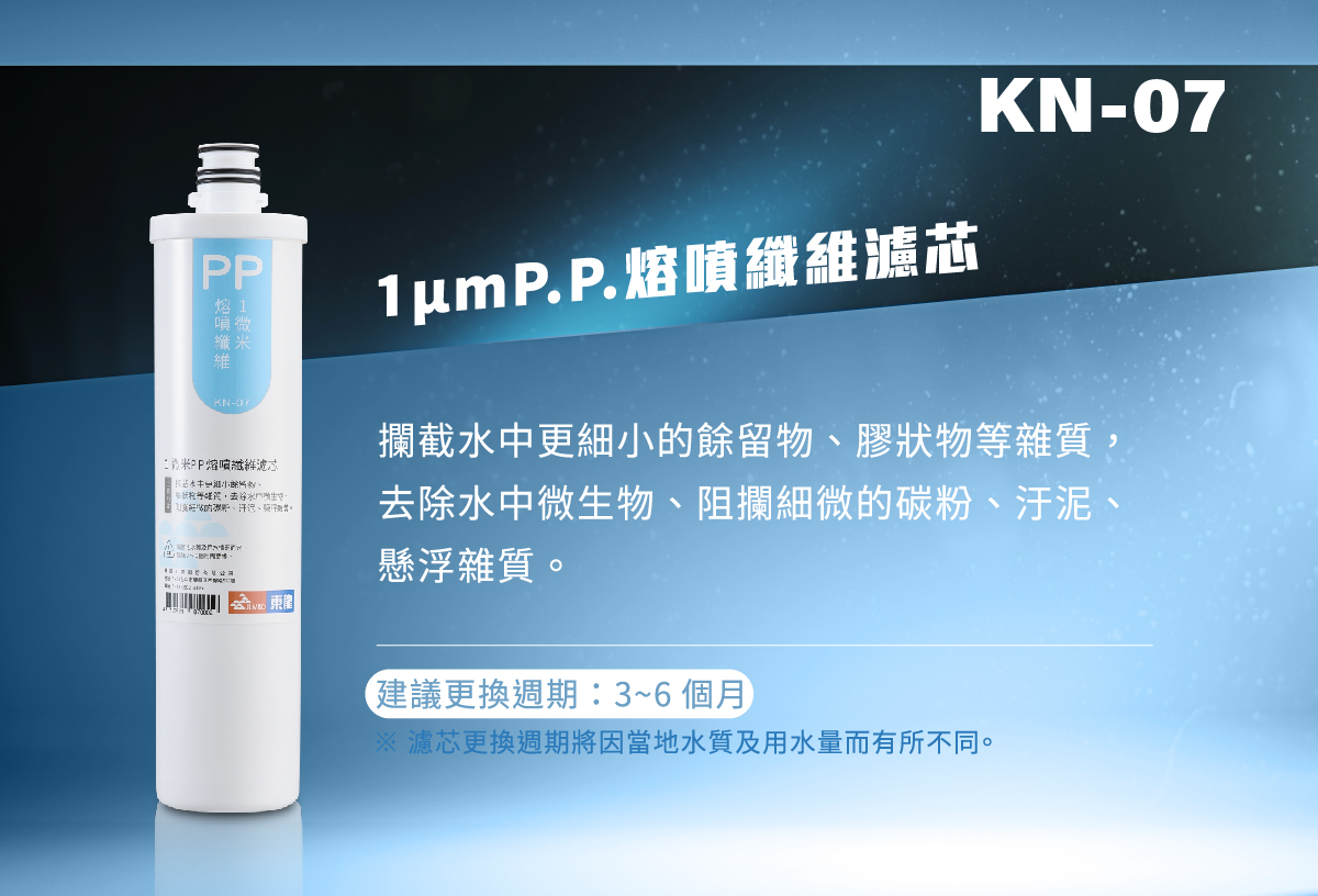 proimages/KN系列濾芯/KN-07濾芯商說圖20250729.jpg