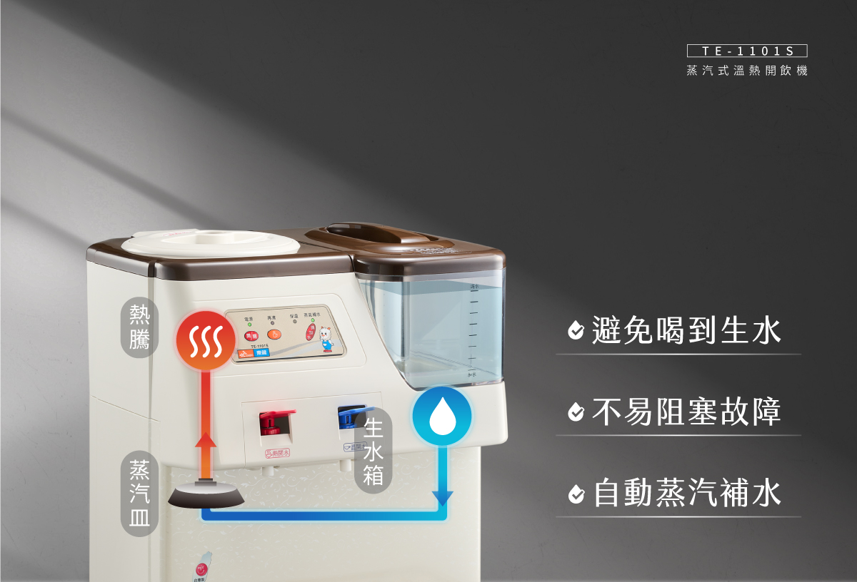 proimages/TE-1101S產品說明/TE-1101S商說圖-5-20250810.jpg