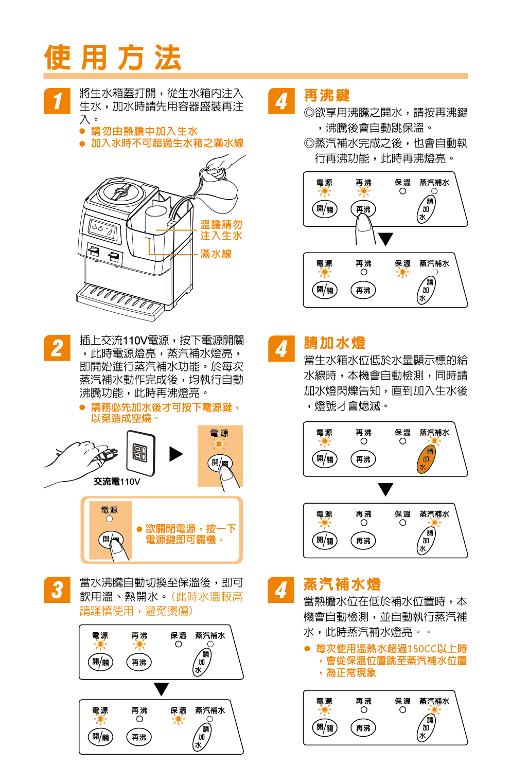 proimages/TE-1101S產品說明/TE-1101S說明書-03.png