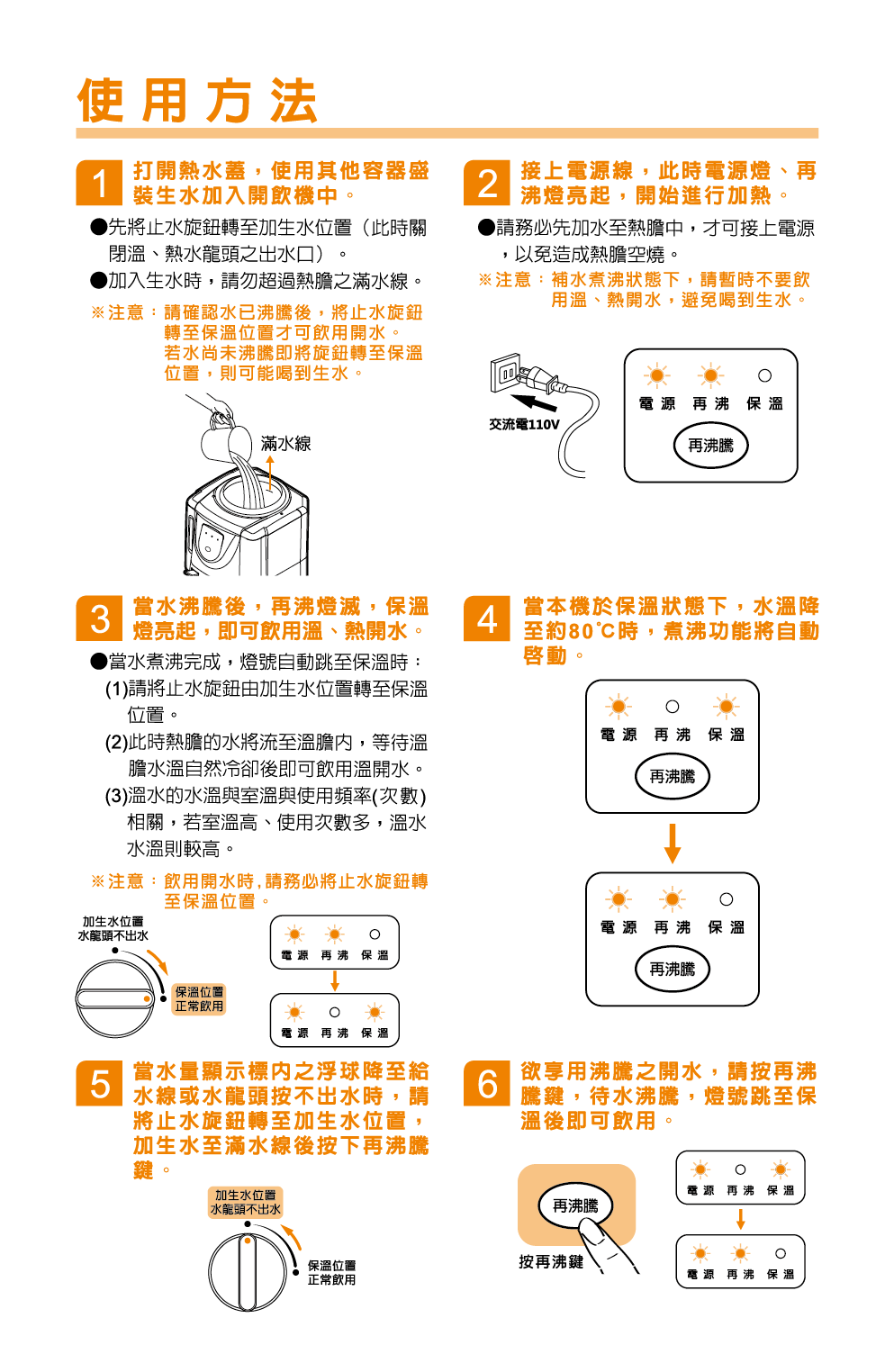 proimages/TE-1161產品說明/TE-1161說明書-03.png