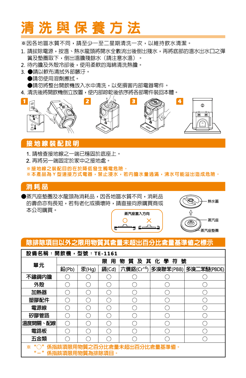 proimages/TE-1161產品說明/TE-1161說明書-05.png