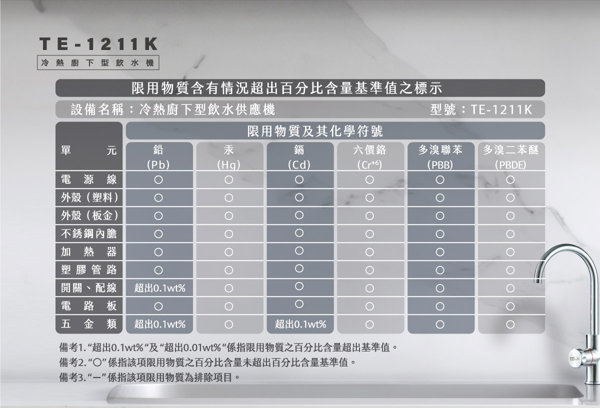 proimages/TE-1211K產品說明/TE-1211K商說圖-8-20250312.jpg