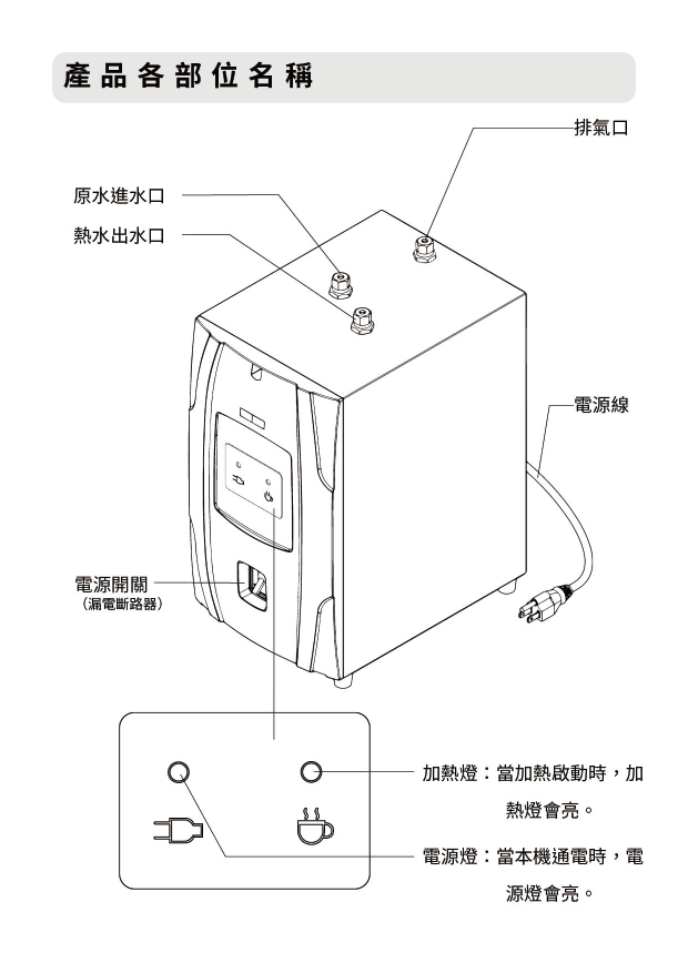 proimages/TE-1211K產品說明/TE-1211K說明書-03.png