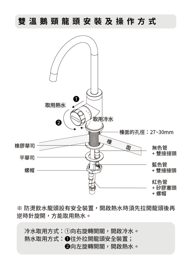 proimages/TE-1211K產品說明/TE-1211K說明書-05.png