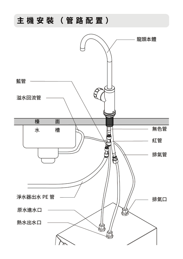 proimages/TE-1211K產品說明/TE-1211K說明書-08.png