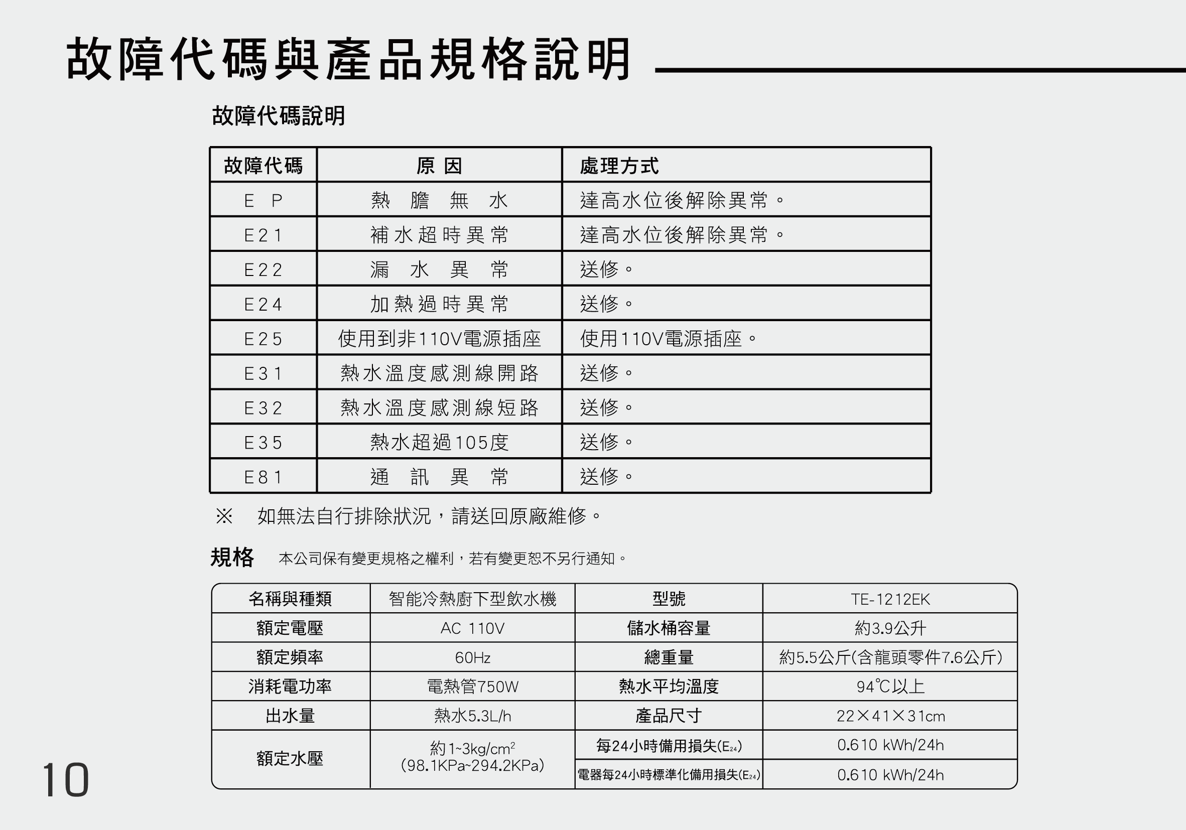 proimages/TE-1212EK產品說明/TE-1212EK說明書20241127-12.png
