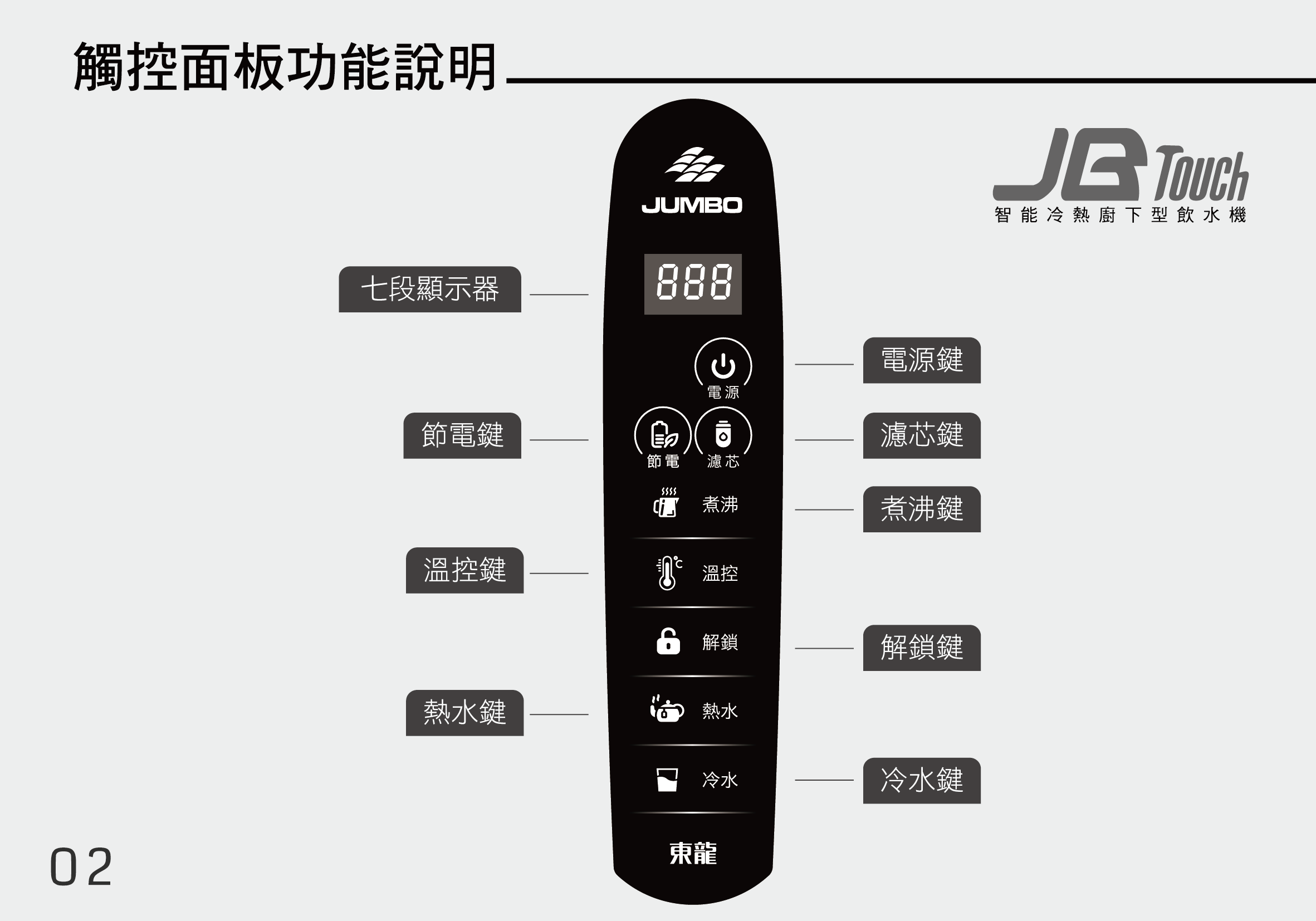 proimages/TE-1212EK產品說明/TE-1212EK說明書20250225-4.png