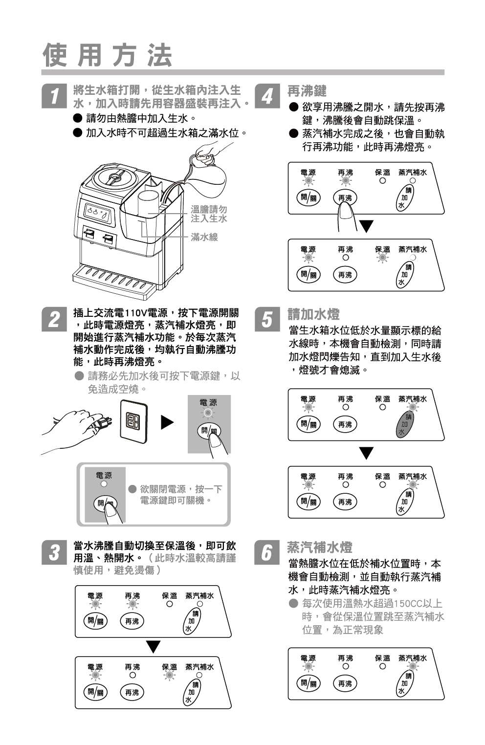 proimages/TE-1261S產品說明/TE-1261S說明書-3-20260108.jpg