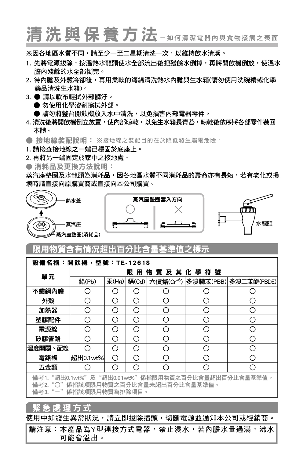 proimages/TE-1261S產品說明/TE-1261S說明書-5-20260108.jpg