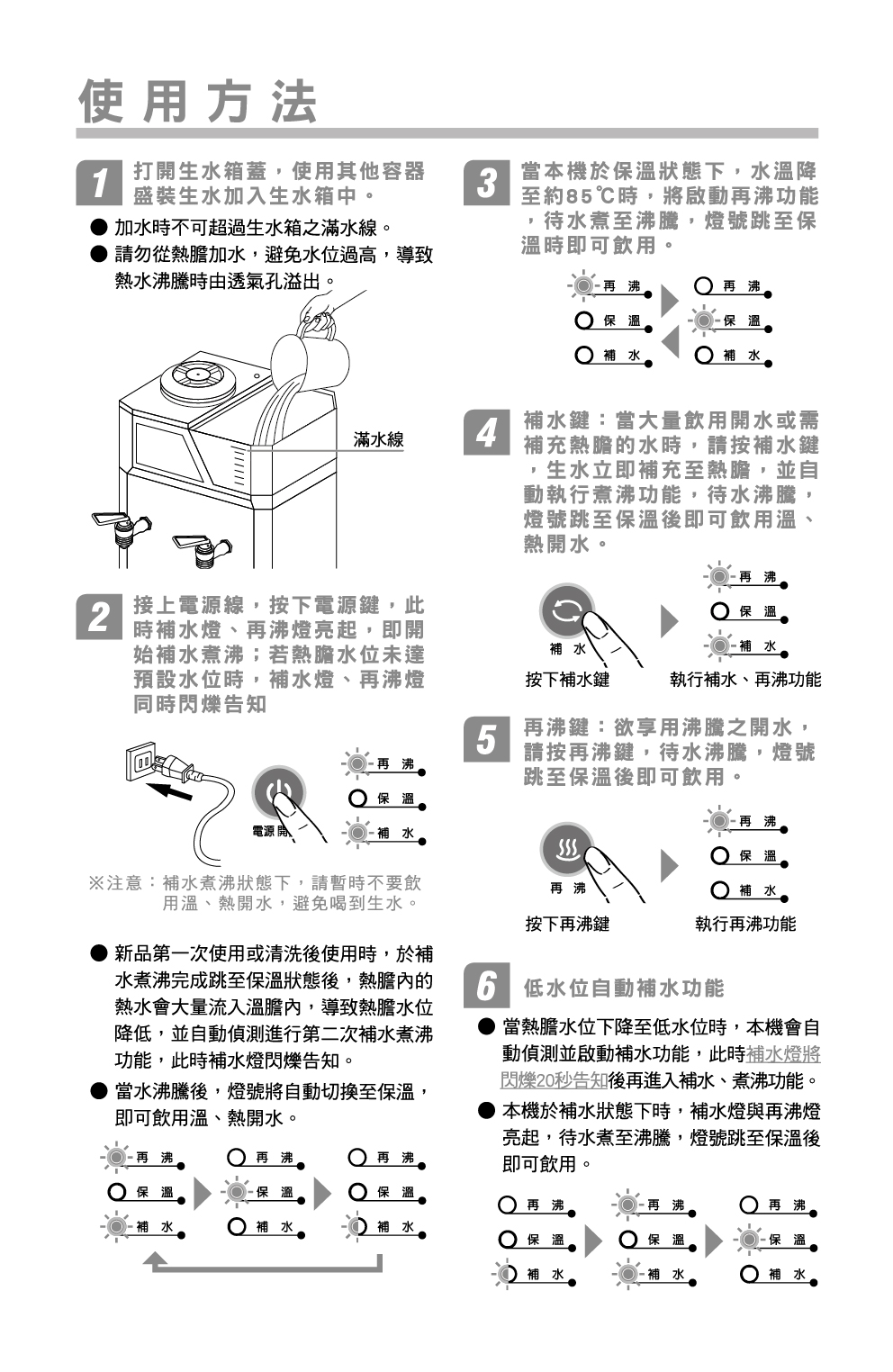 proimages/TE-1262C產品說明/TE-1262C說明書-3-20260108.jpg