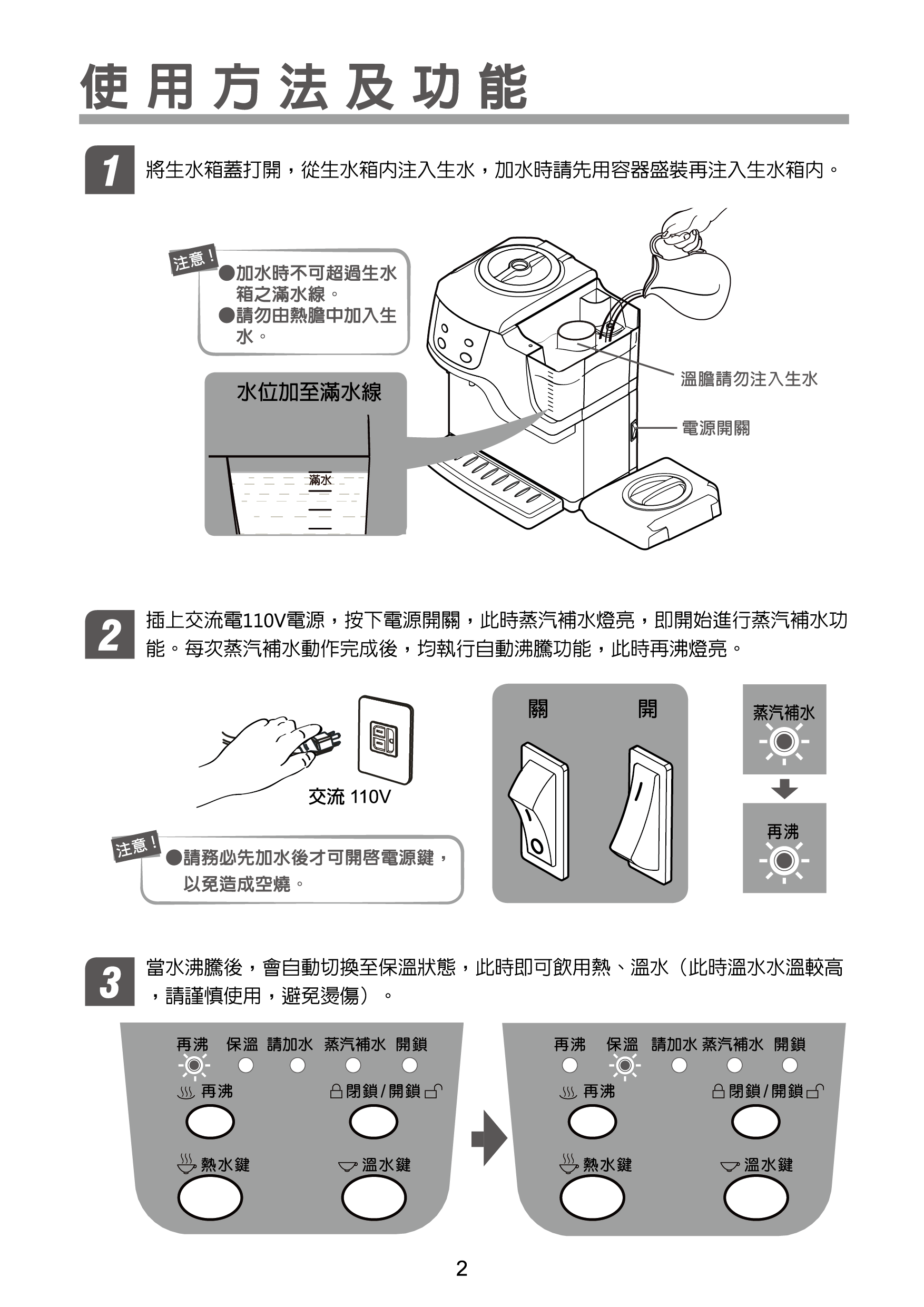 proimages/TE-161AS產品說明/TE-161AS說明書-03.png