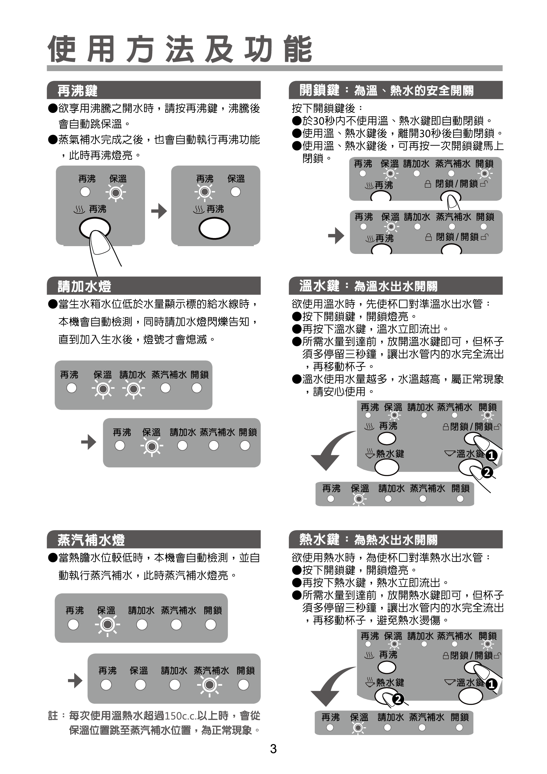 proimages/TE-161AS產品說明/TE-161AS說明書-04.png