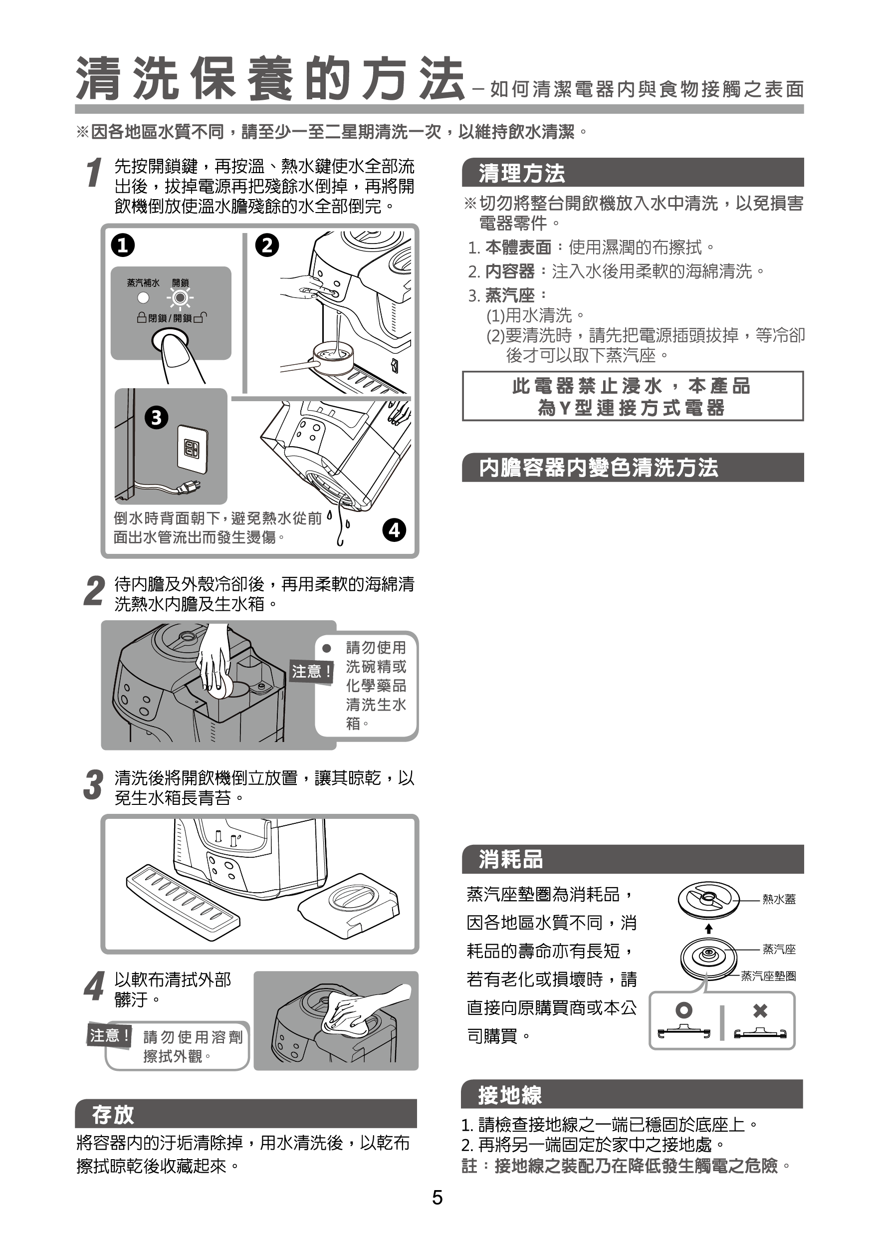 proimages/TE-161AS產品說明/TE-161AS說明書-06.png