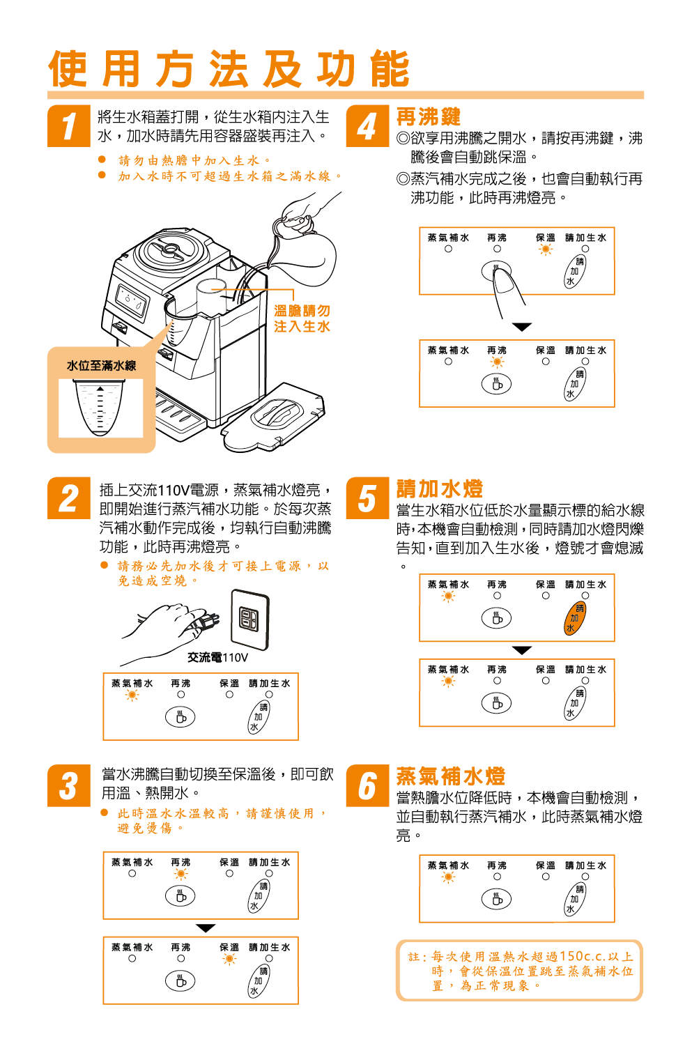 proimages/TE-185S產品說明/TE-185S說明書-03.png