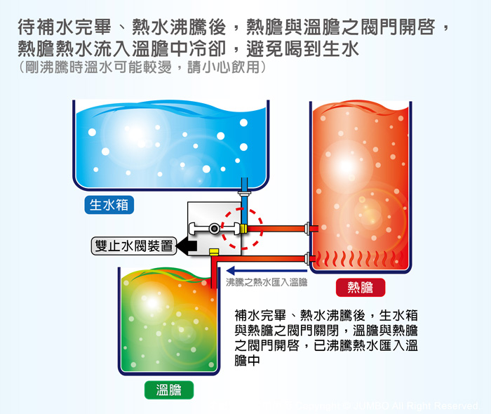 proimages/TE-186C產品說明/4.jpg