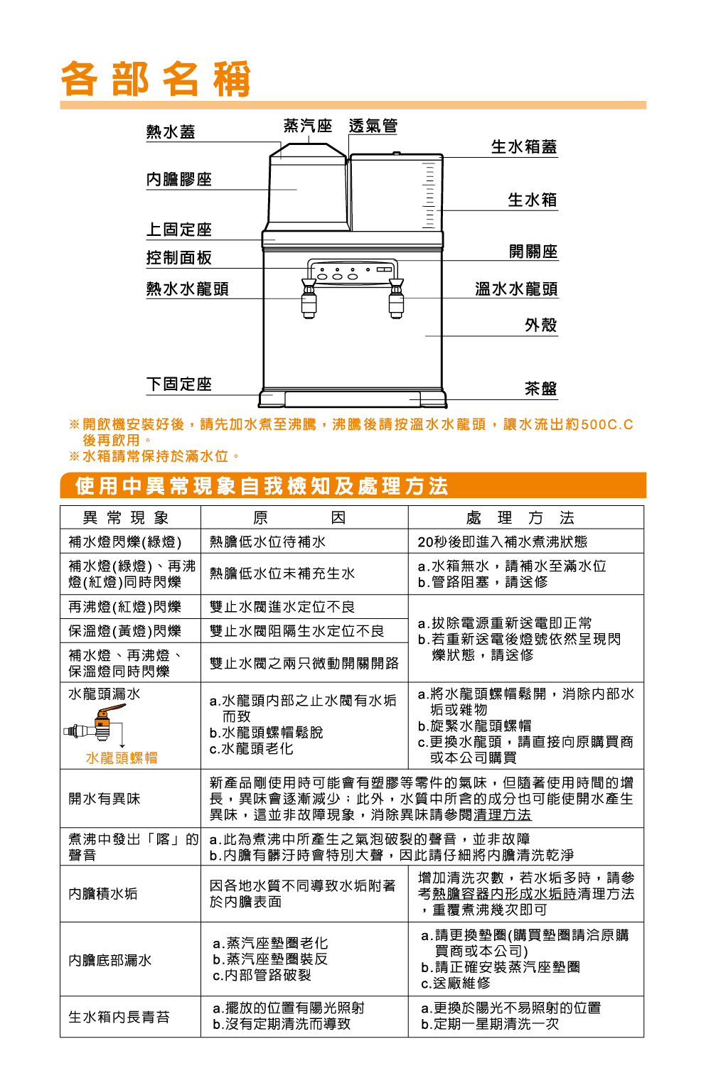 proimages/TE-186C產品說明/TE-186C說明書-02.png