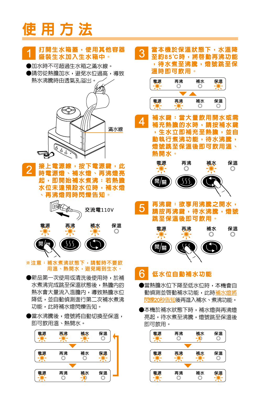 proimages/TE-186C產品說明/TE-186C說明書-03.png