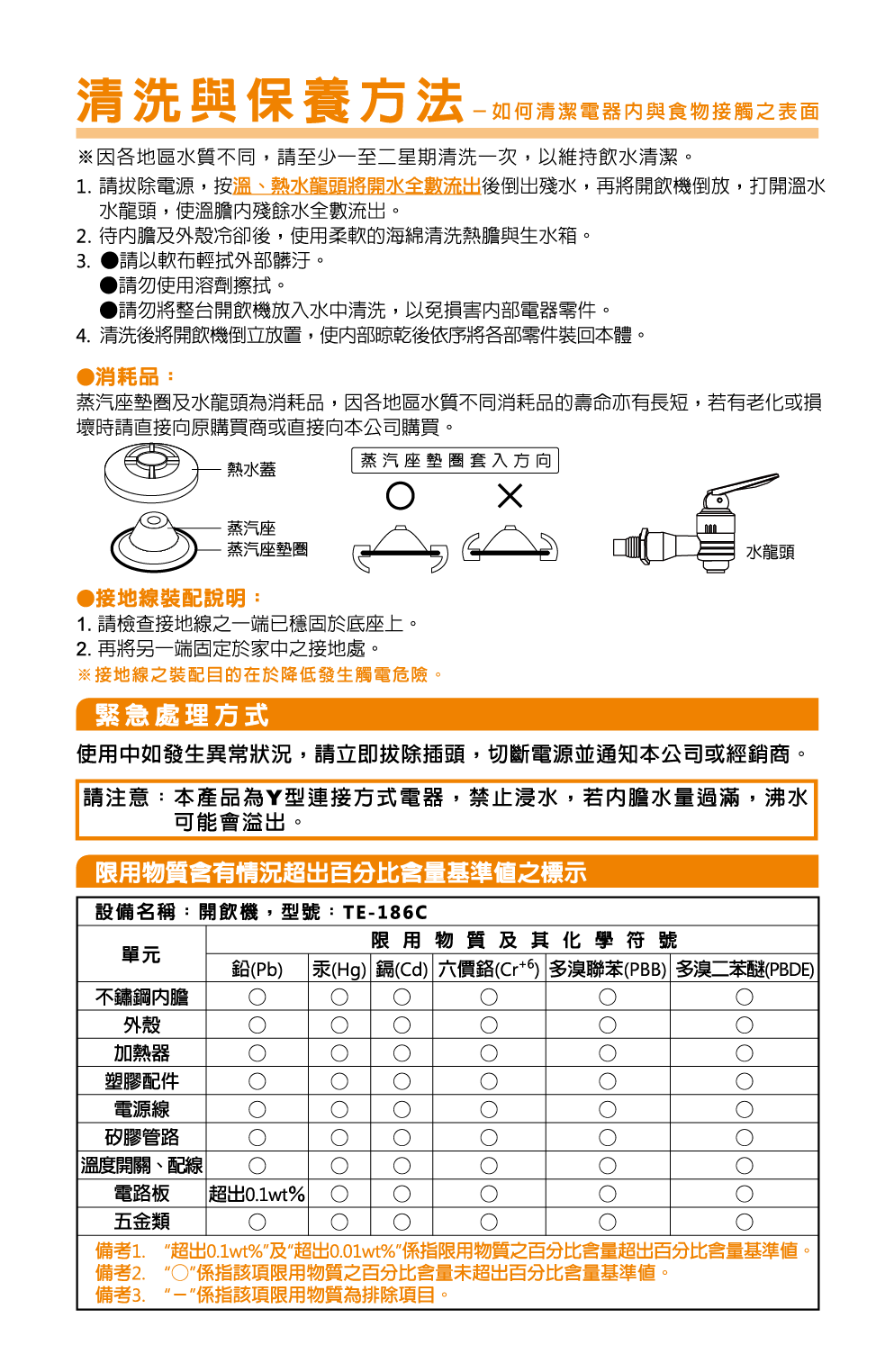 proimages/TE-186C產品說明/TE-186C說明書-05.png