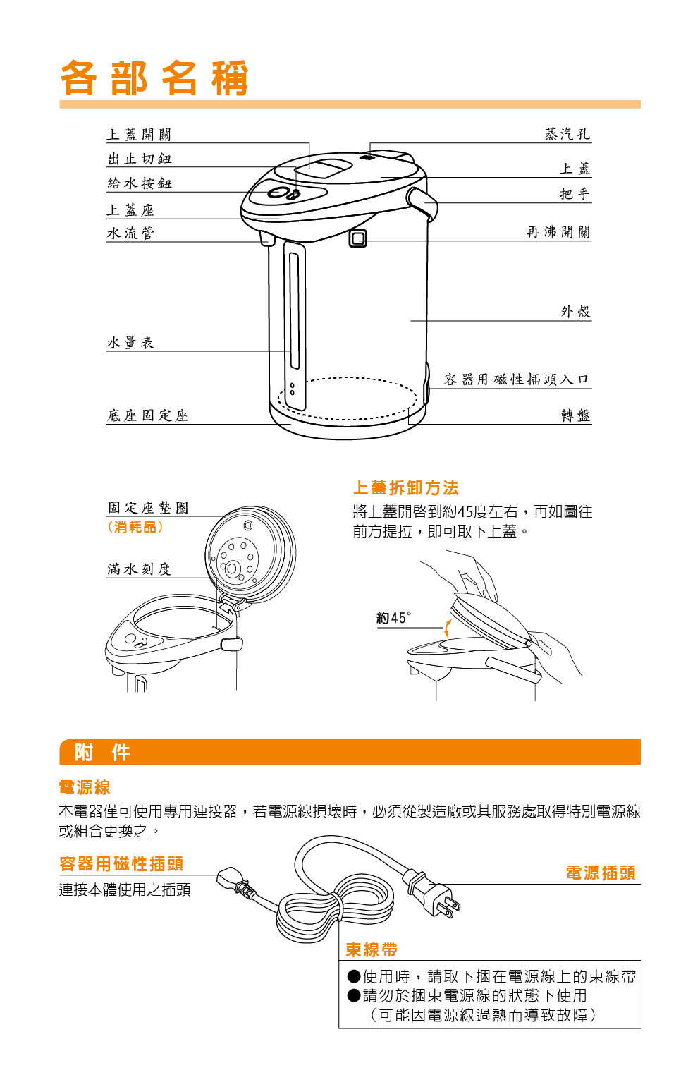 proimages/TE-2211M產品說明/TE-2211M說明書-02.png