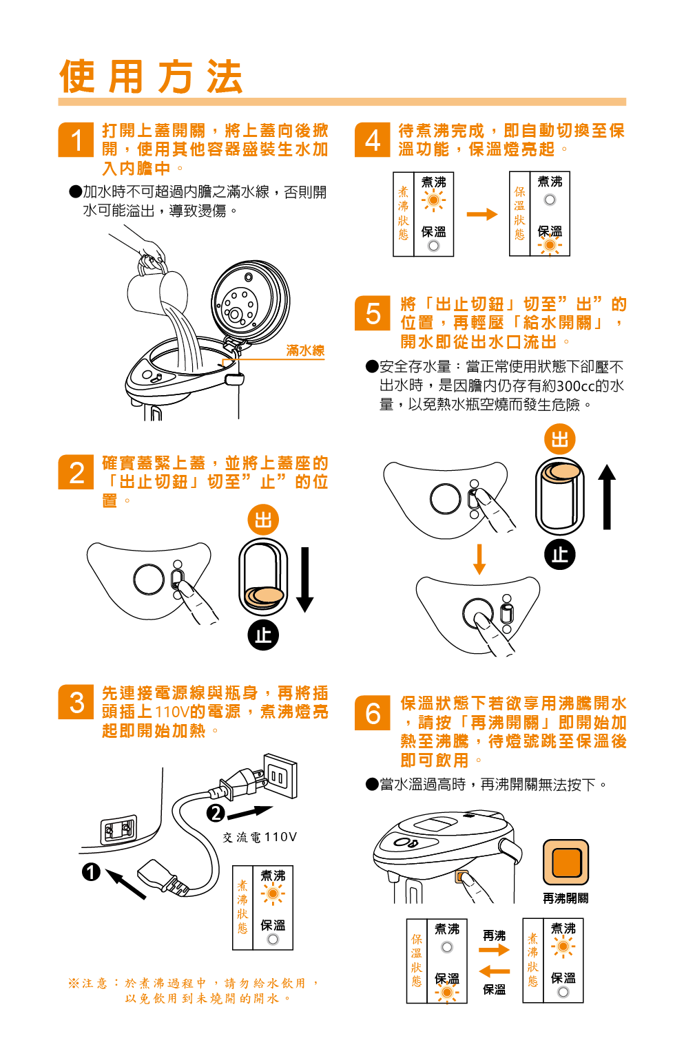 proimages/TE-2211M產品說明/TE-2211M說明書-03.png