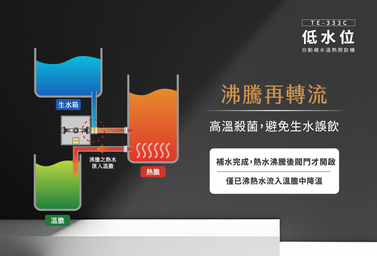 proimages/TE-333C產品說明/TE-333C商說圖-6-20260330.jpg