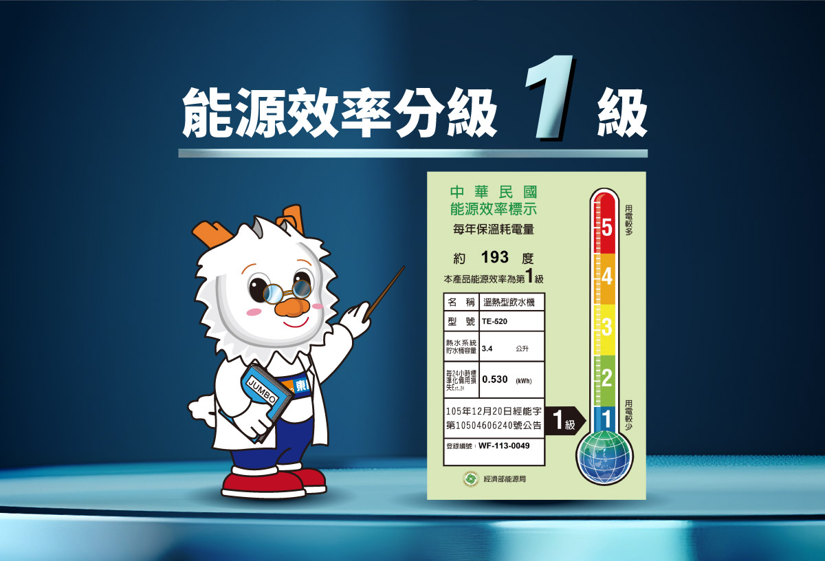 proimages/TE-520產品說明/TE-520商說圖-12-20250213.jpg