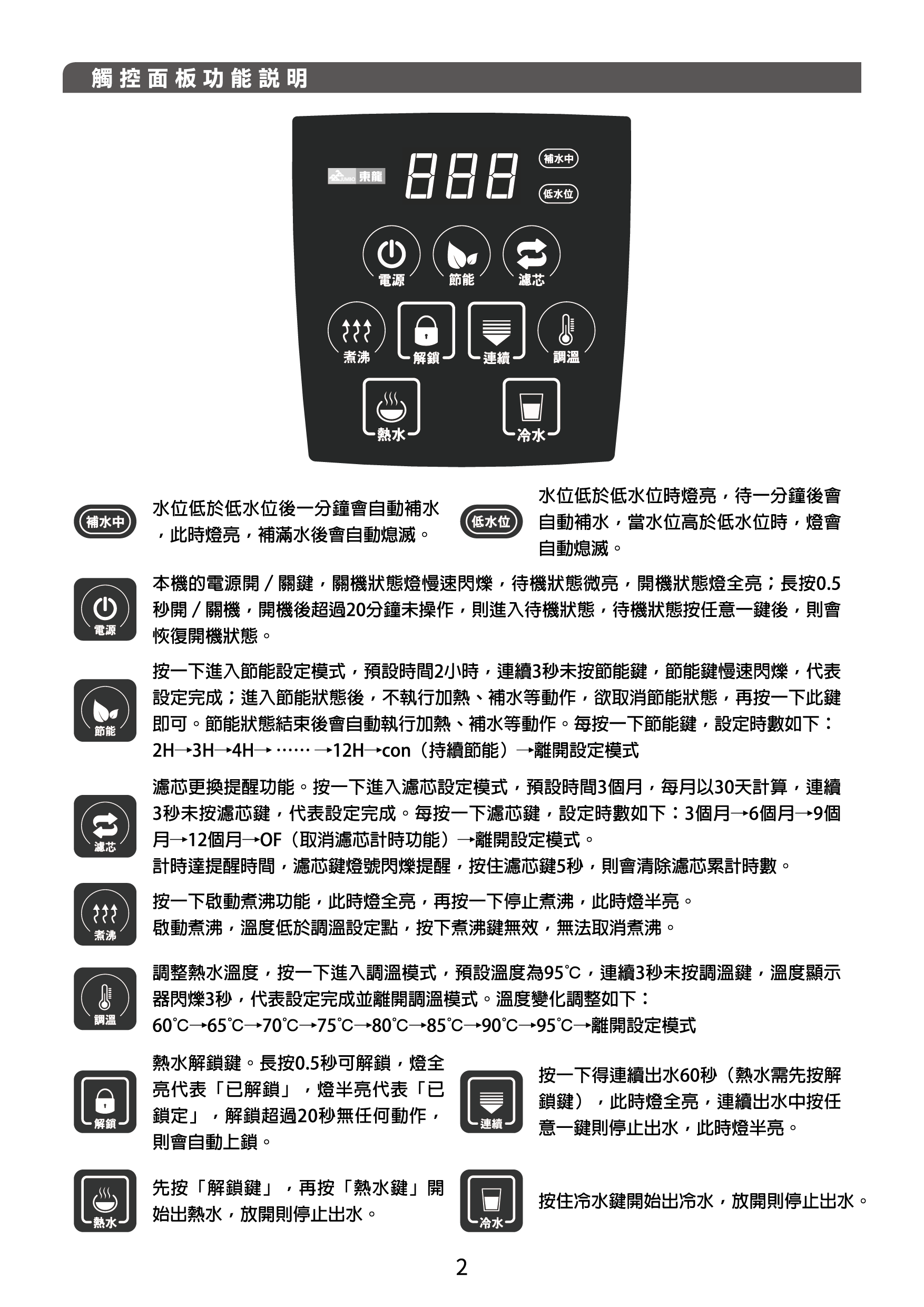 proimages/TE-520產品說明/TE-520說明書-03.png