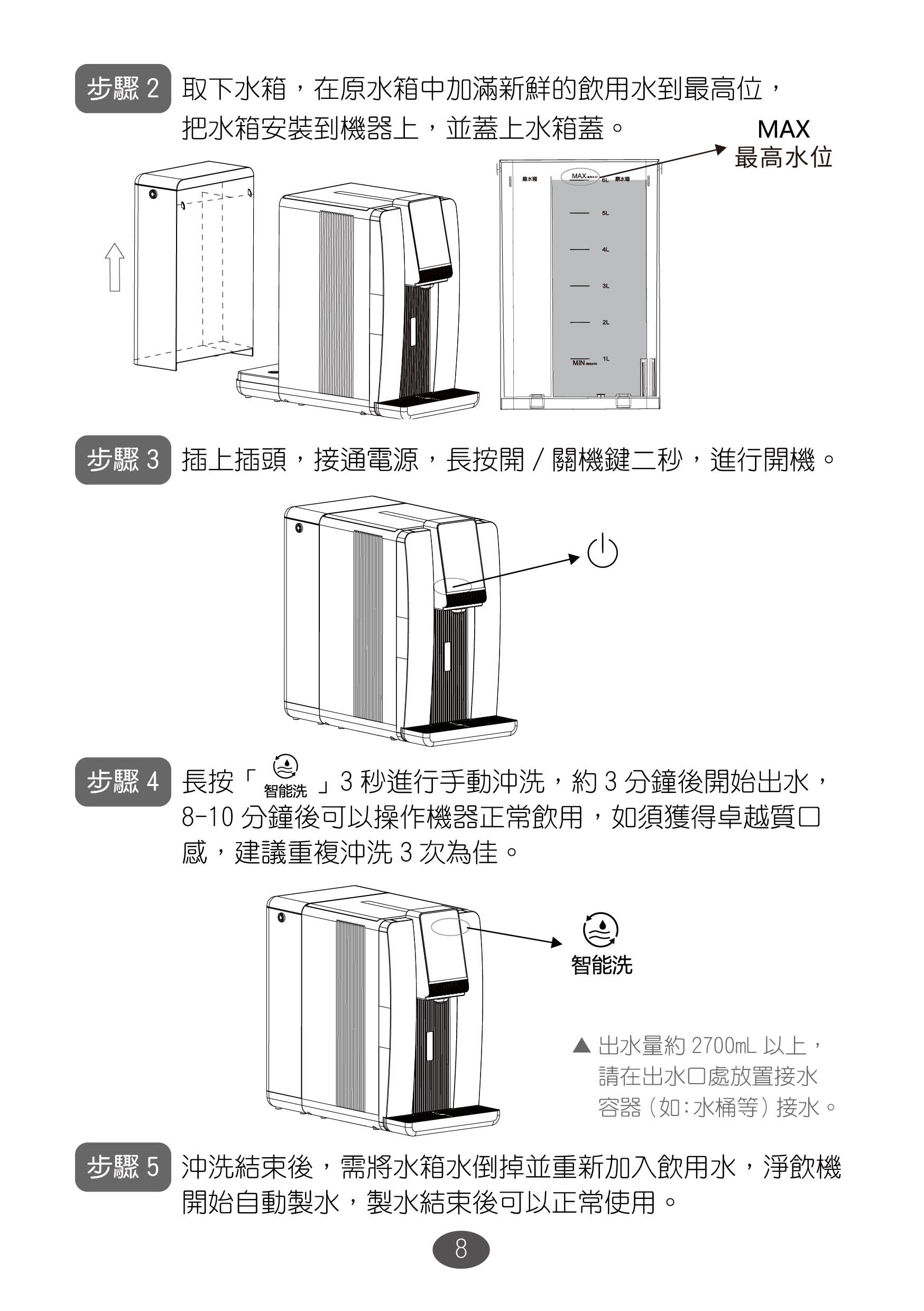 proimages/TE-521i產品說明/TE-521i說明書10.jpg