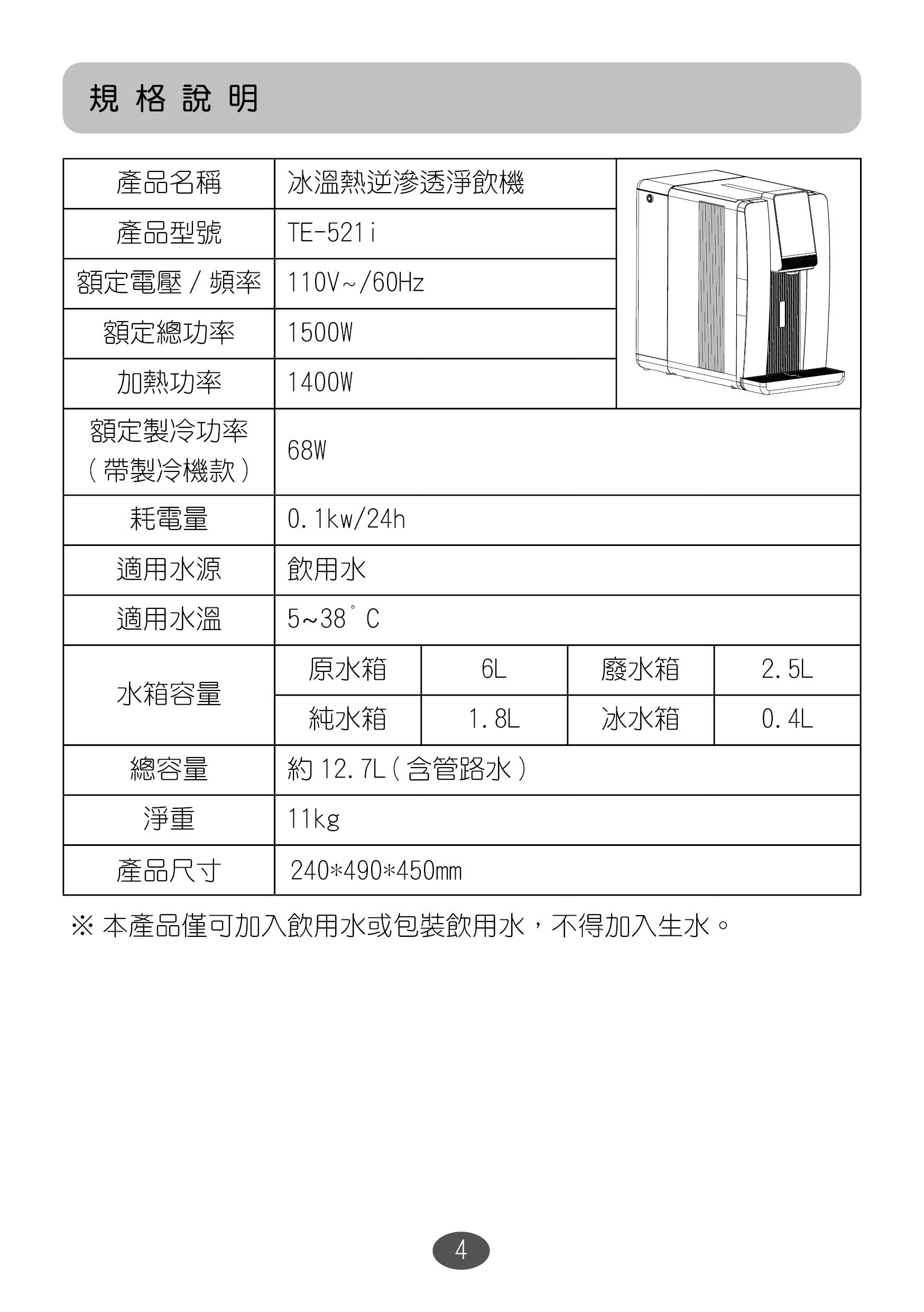 proimages/TE-521i產品說明/TE-521i說明書6.jpg