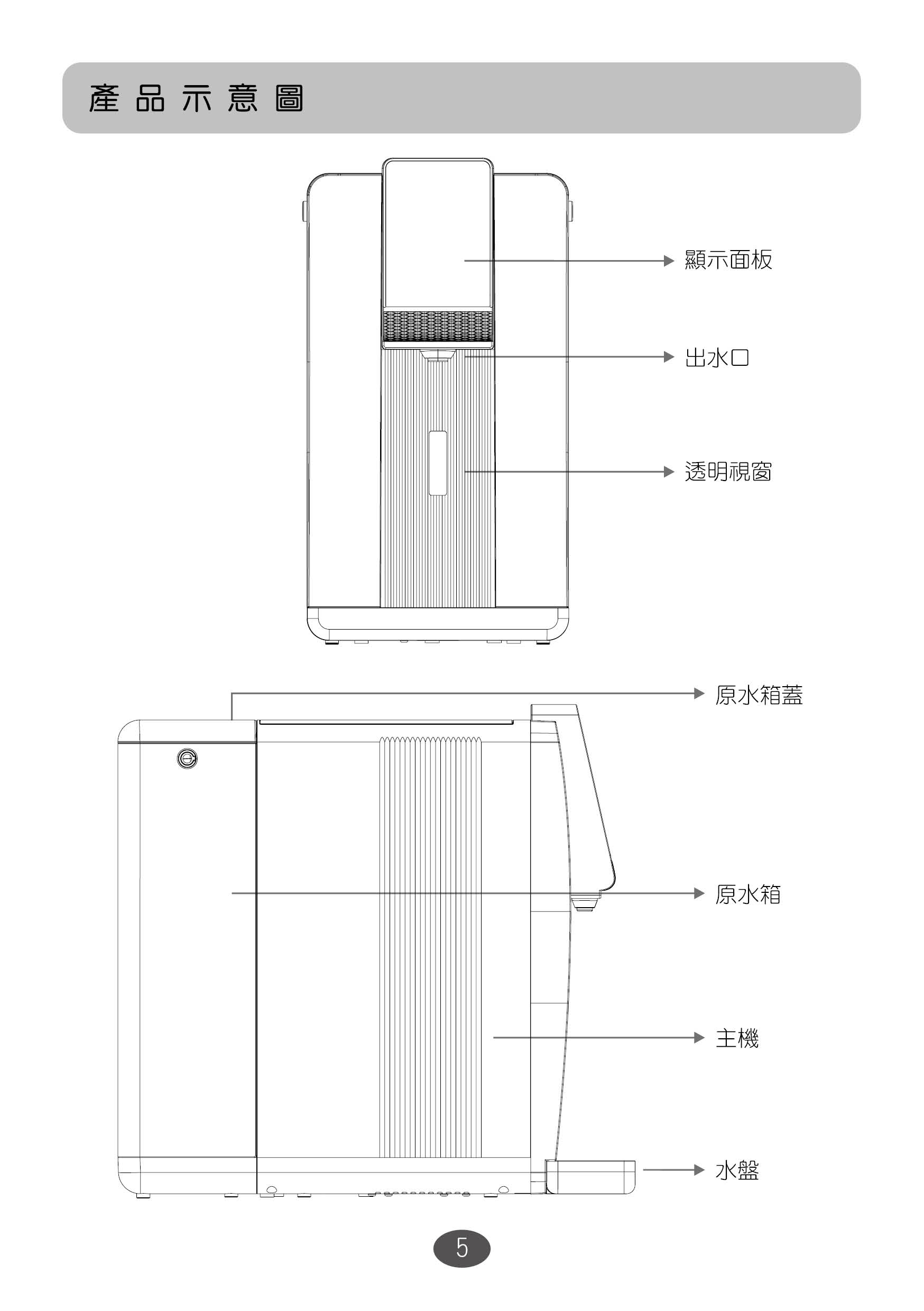 proimages/TE-521i產品說明/TE-521i說明書7.jpg