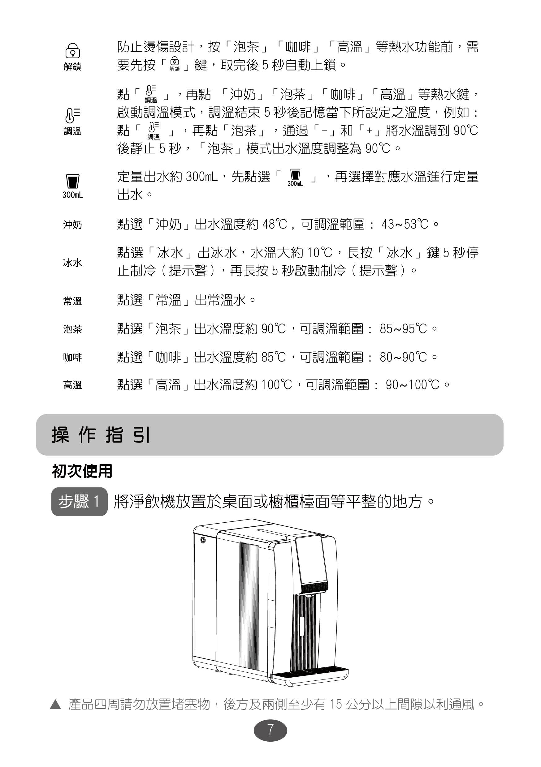 proimages/TE-521i產品說明/TE-521i說明書9.jpg