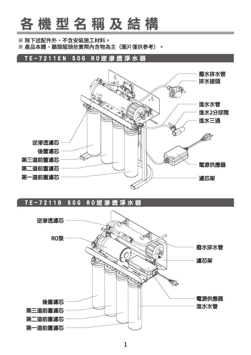 proimages/TE-7211KN產品說明/TE-721系列說明書20240718-03.jpg