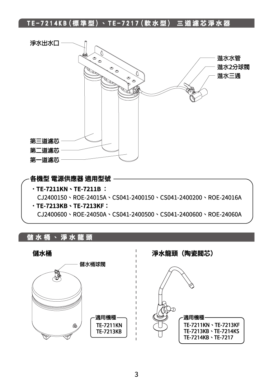 proimages/TE-7211KN產品說明/TE-721系列說明書20240718-05.jpg