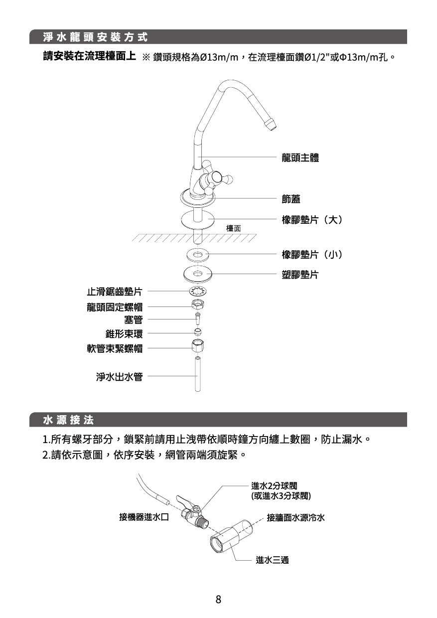 proimages/TE-7211KN產品說明/TE-721系列說明書20240718-10.jpg