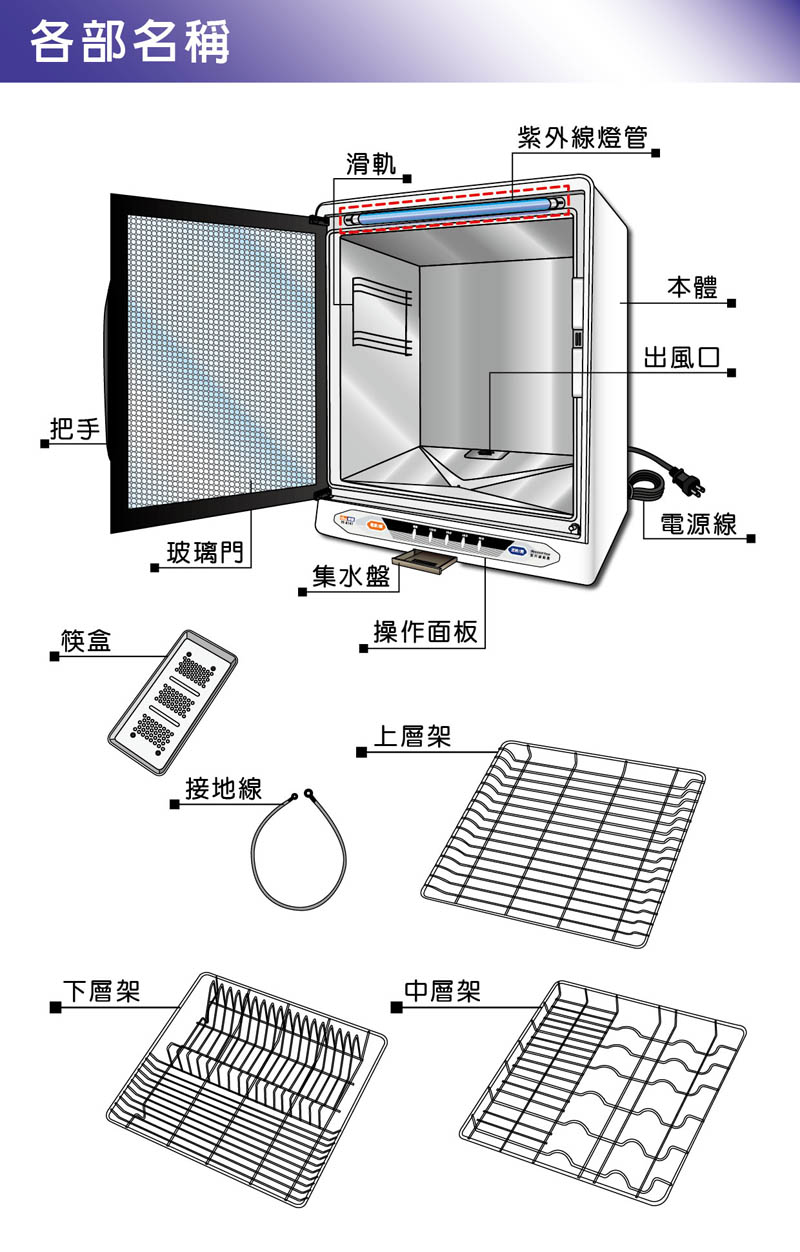 proimages/TE-8141產品說明/8141-03.jpg