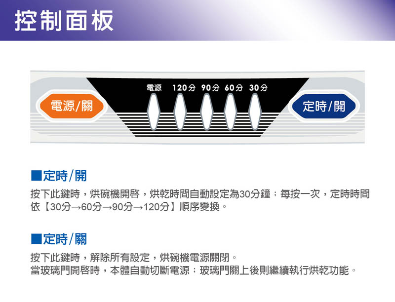 proimages/TE-8141產品說明/8141-04.jpg