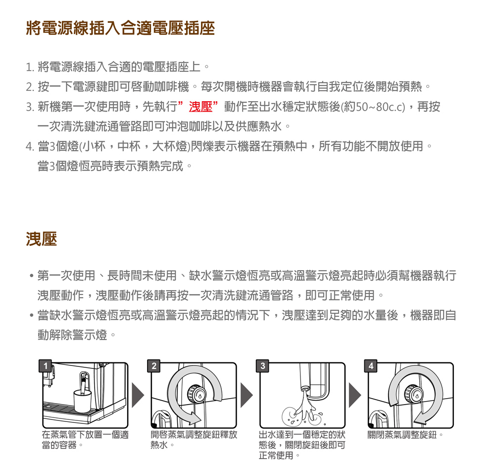 proimages/TE-902/TE-902_2初次使用.jpg