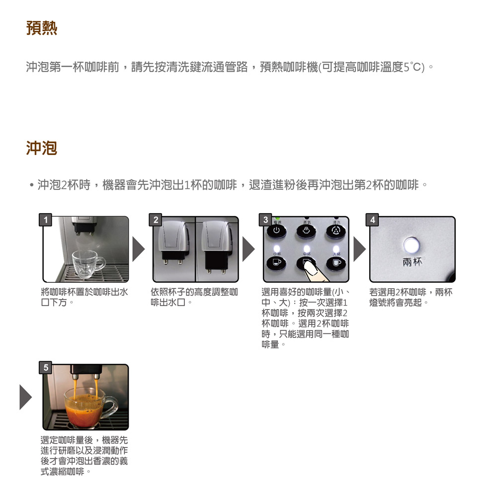 proimages/TE-902/TE-902_4沖泡咖啡.jpg