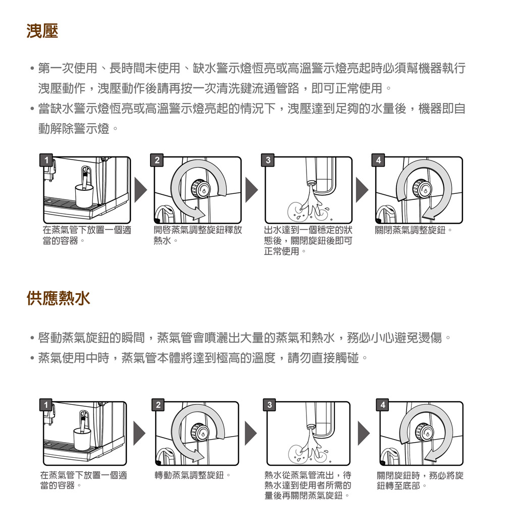 proimages/TE-902/TE-902_6洩壓與供應熱水.jpg