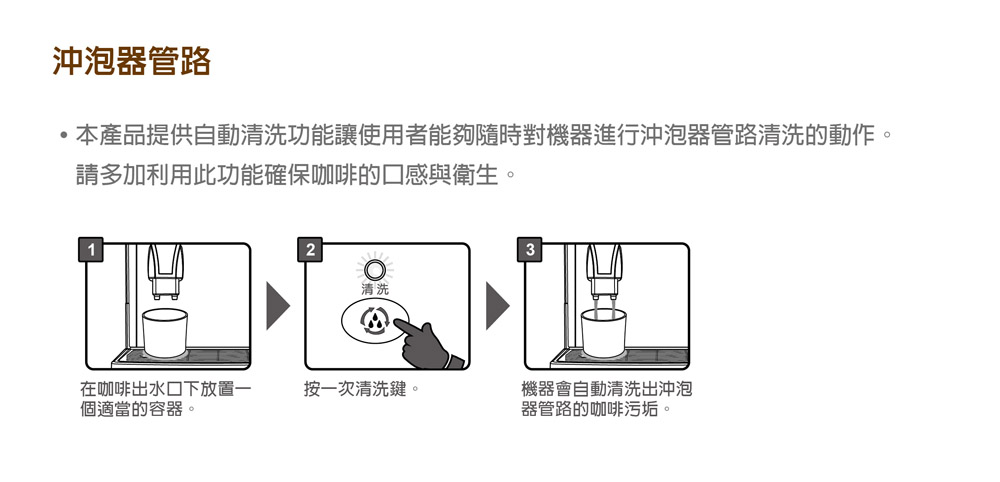 proimages/TE-902/TE-902_7自動清洗功能.jpg