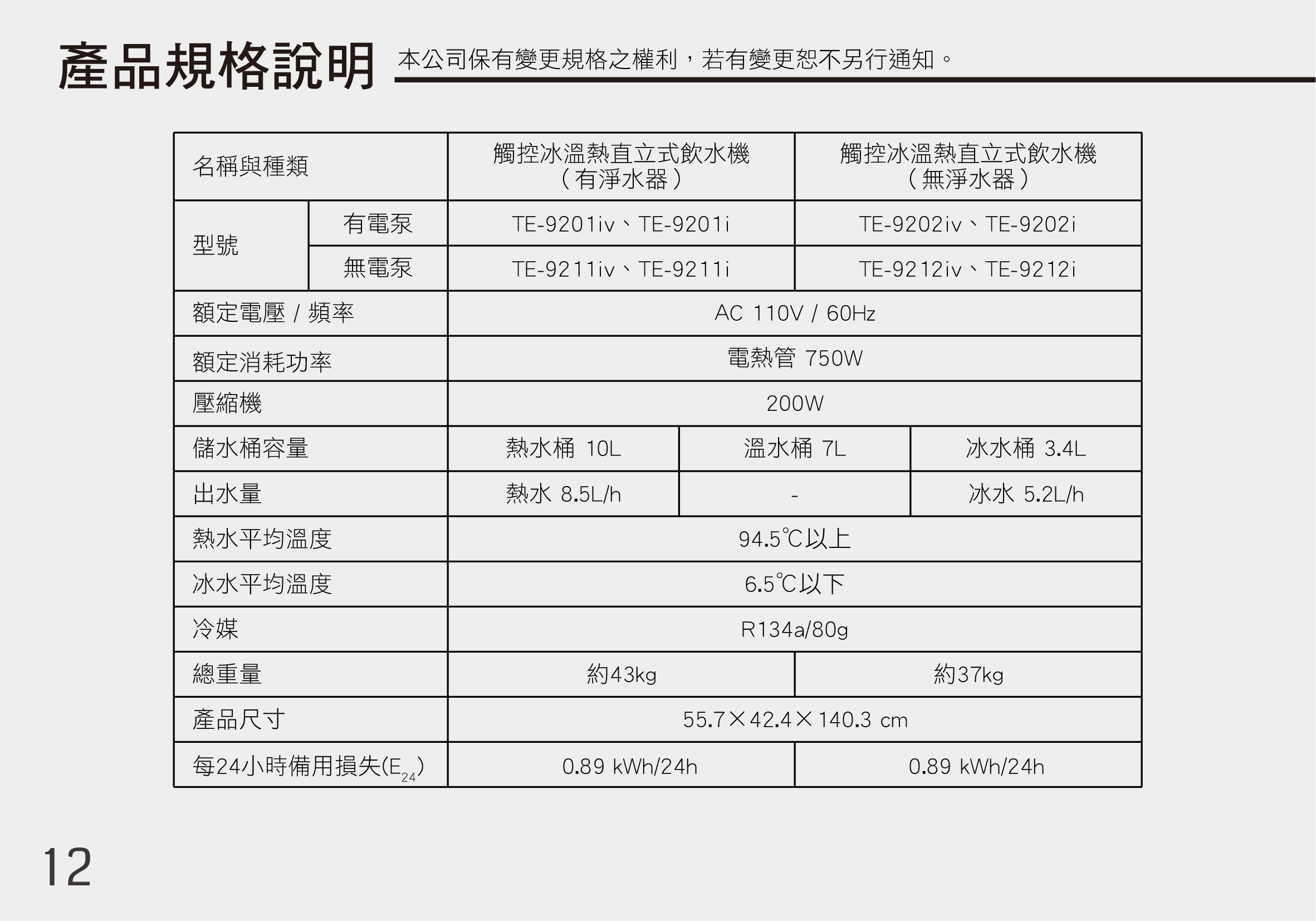 proimages/TE-9201iv產品說明/TE-920說明書-14.png