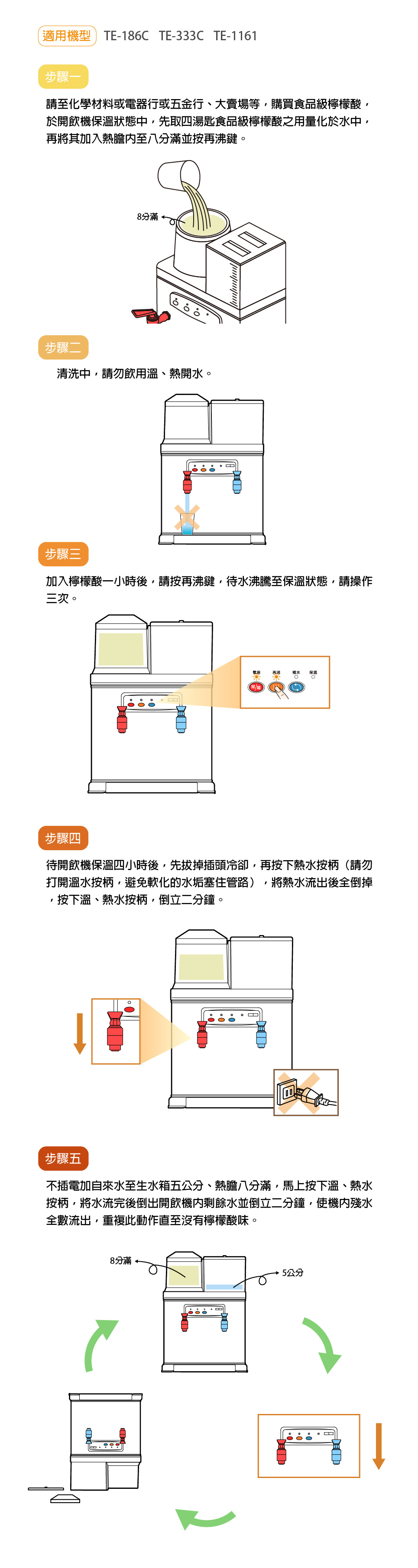 proimages/TE系列開飲機清洗說明/全開水及C系列開飲機水垢去除方式-.jpg